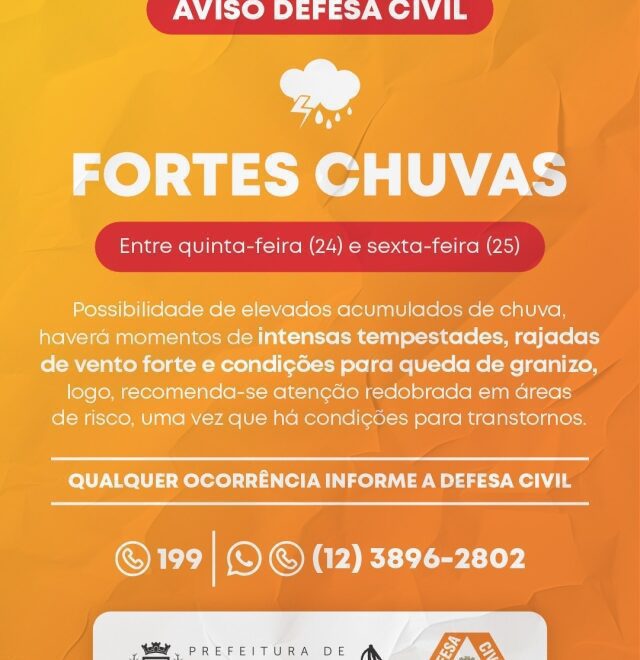 Defesa Civil emite alerta sobre previsão de riscos climático...