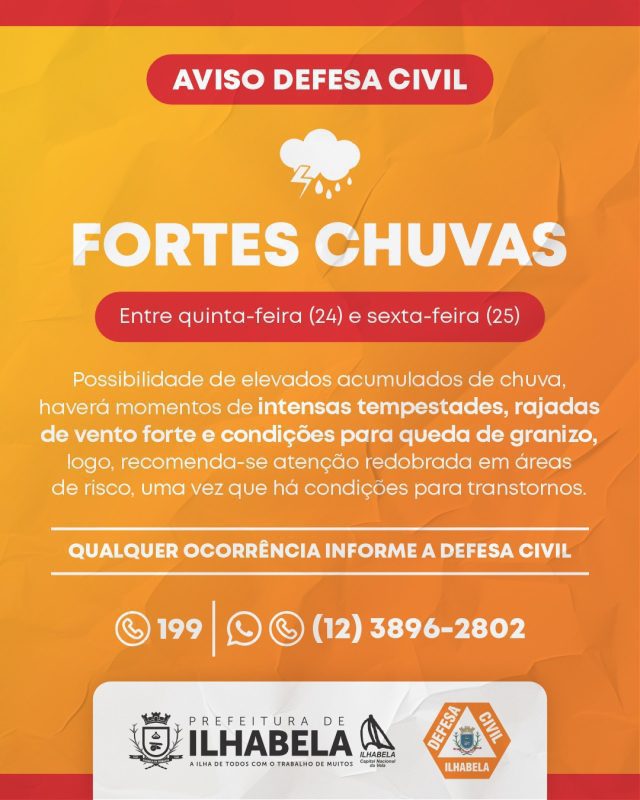 Defesa Civil emite alerta sobre previsão de riscos climático...