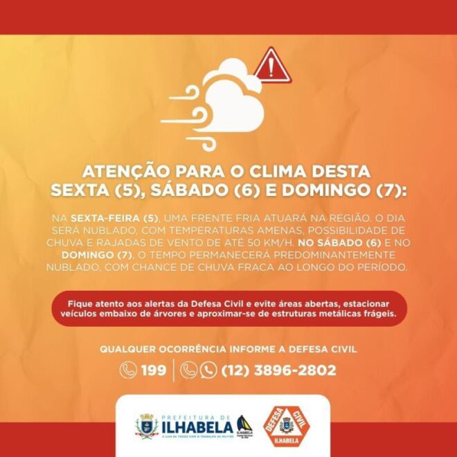 Aviso: Ventos de até 50 km/h em Ilhabela nesta sexta-feira
