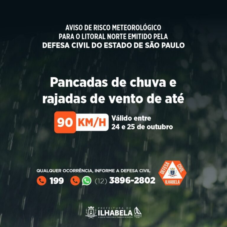 Defesa Civil SP: Ações e Informações Importantes para a Popu...