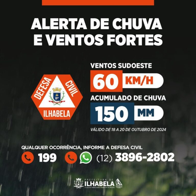 Ilhabela: Alerta da Defesa Civil para riscos climáticos imin...