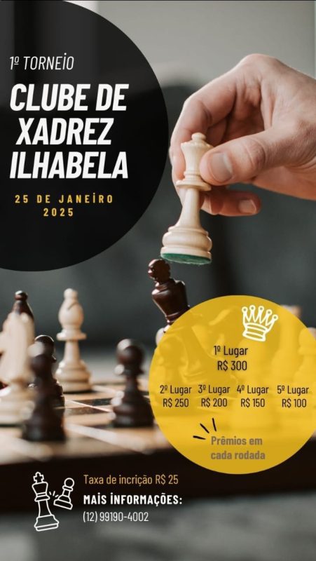 Ilhabela sedia o 1º Torneio do Clube de…