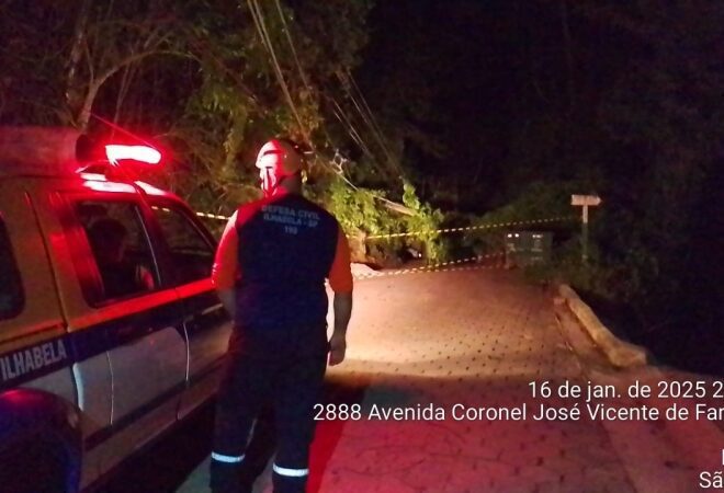 Descubra a Estrada de Castelhanos em Ilhabela: Beleza e Aven...