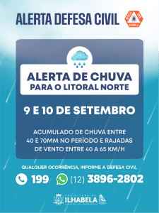 Alerta de Chuvas: Defesa Civil Prevê Tempo Ruim no Litoral Norte (9-10)