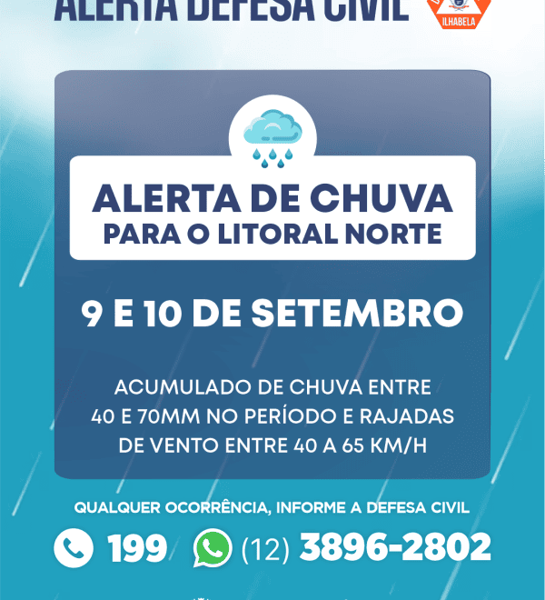 Alerta de Chuvas: Defesa Civil Prevê Tempo Ruim no Litoral N...