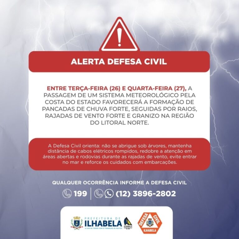 Defesa Civil de Ilhabela prevê ventos e chuvas fortes entre ...
