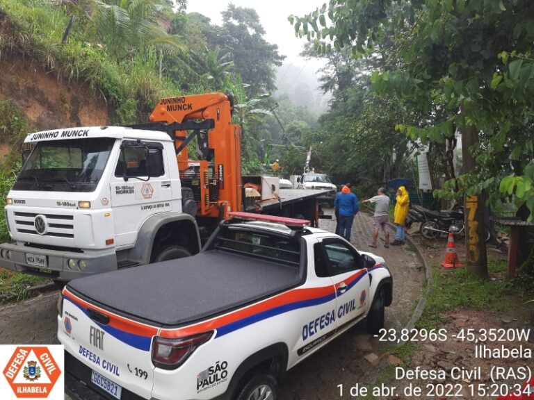 Defesa Civil de Ilhabela promove ação para prevenção de desa...