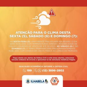 Aviso: Ventos de até 50 km/h em Ilhabela nesta sexta-feira