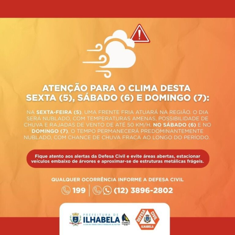 Aviso: Ventos de até 50 km/h em Ilhabela nesta sexta-feira