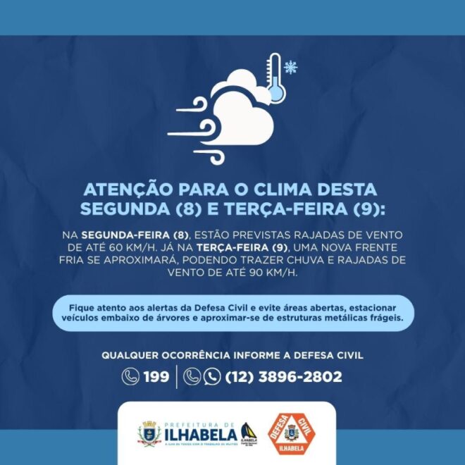 Ilhabela: Defesa Civil alerta para ventos de até 90 km/h nos...