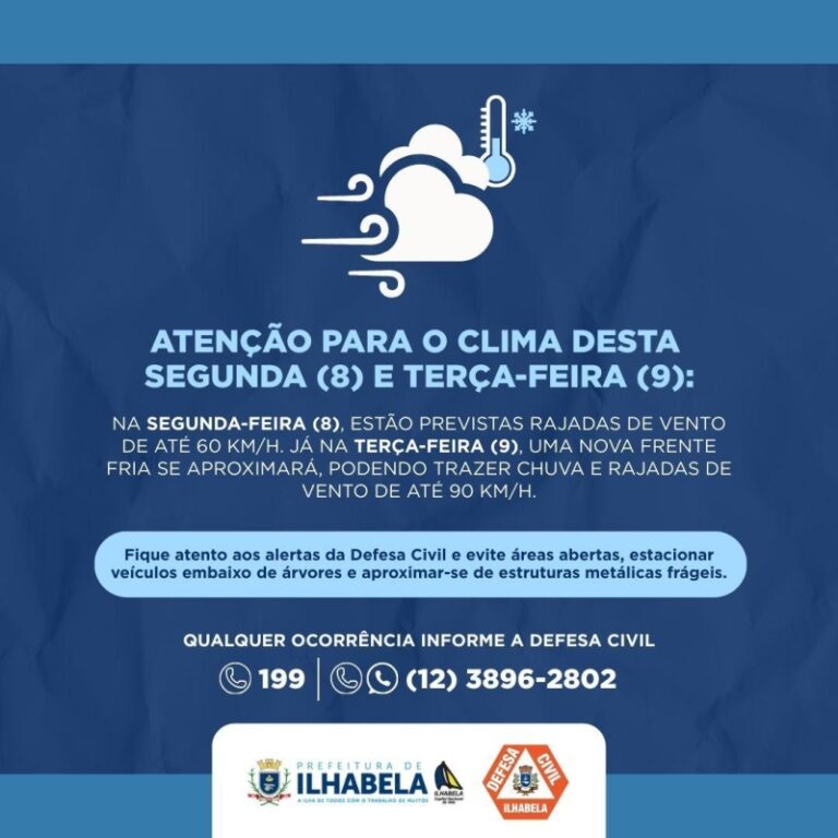 Ilhabela: Defesa Civil alerta para ventos de até 90 km/h nos...
