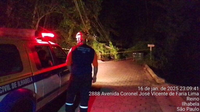 Descubra a Estrada de Castelhanos em Ilhabela: Beleza e Aven...