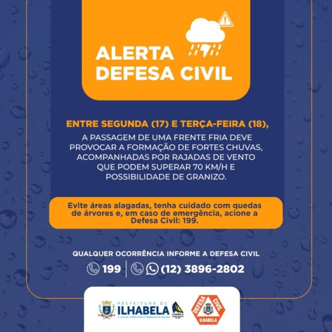 Alertas para chuvas fortes e ventos de 70 km/h em SP de 17 a...