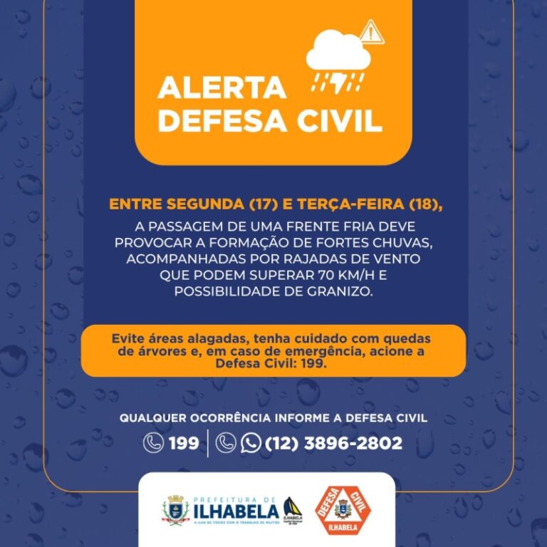 Alertas para chuvas fortes e ventos de 70 km/h em SP de 17 a...