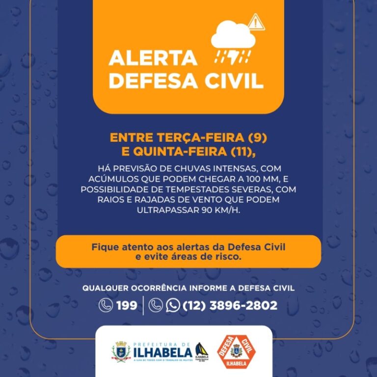 Alerta: Tempestades Severas e Ventos Fortes em Ilhabela de 9...