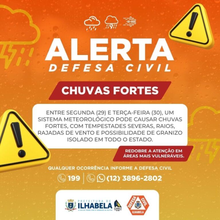 Chuvas Fortes em Ilhabela: Alerta da Defesa Civil para 29 e ...