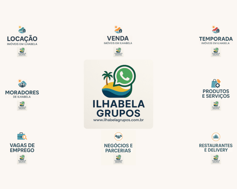 Grupos de WhatsApp de Ilhabela: temas e como participar