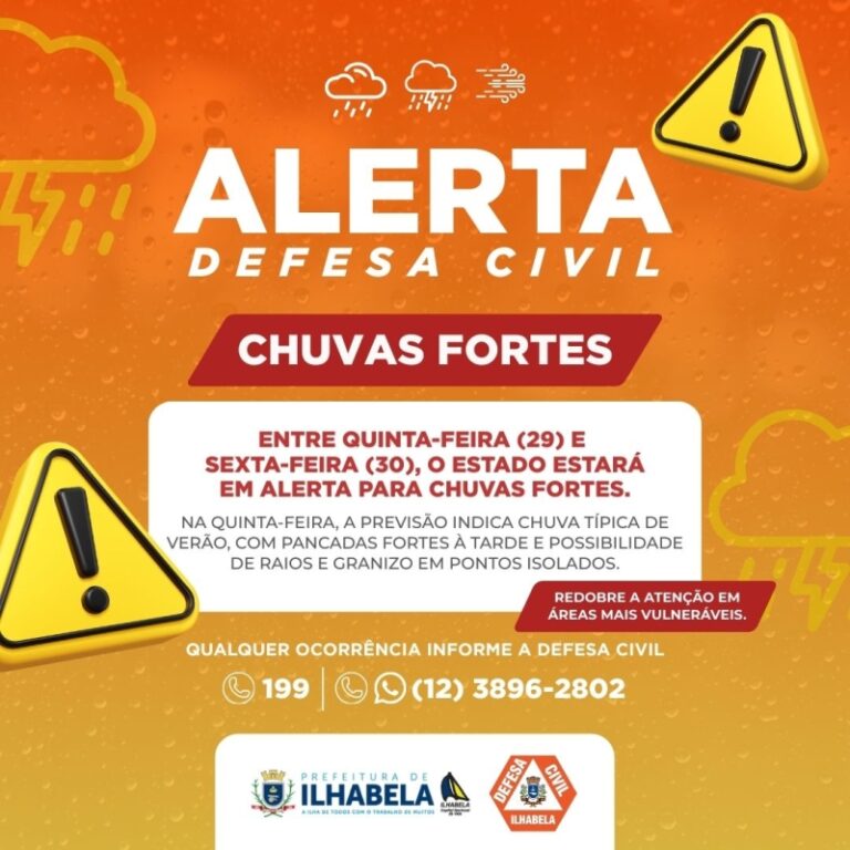 Alerta de Chuva Forte em Ilhabela: Quinta (29) e Sexta (30)