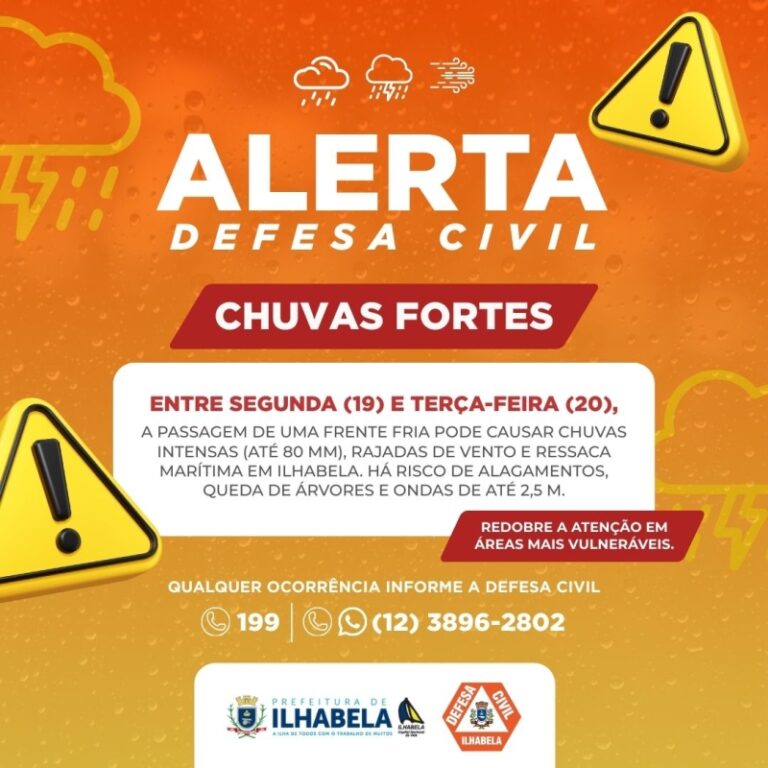 Alerta da Prefeitura de Ilhabela: Chuva Forte e Ventos no Li...
