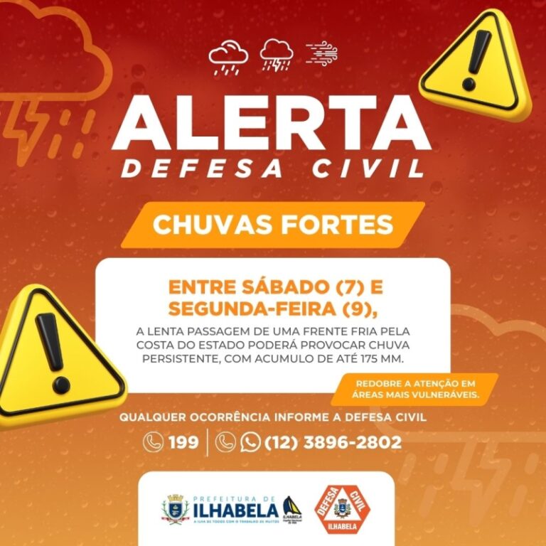 Perigo: Defesa Civil de Ilhabela prevê chuvas de até 175 mm ...